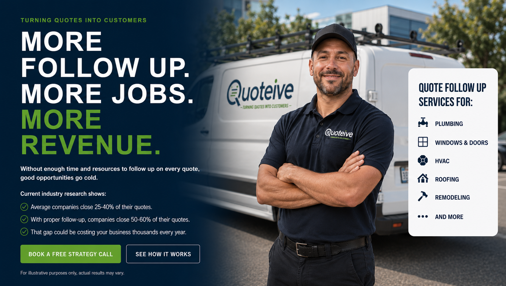 More Follow Up. More Jobs. More Revenue. Quoteive helps contractors follow up on quotes and turn opportunities into customers.